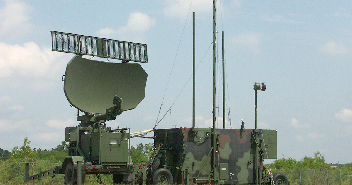 Валютный радар. Gm200 радар. SLC-2 Radar. Система Radar 2020. Rd3000 радар.