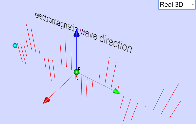 electromagnetic wave animation