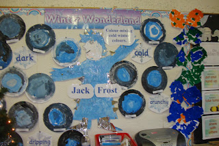 Art, Music and Drama Page: Jack Frost art in Junior Infants