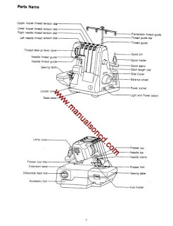 http://manualsoncd.com/product/euro-pro-14533-534dx-sewing-machine-instruction-manual/