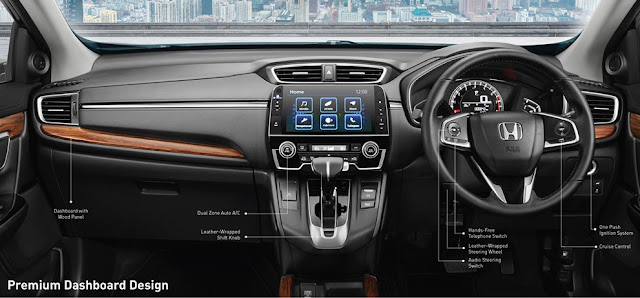 honda crv rembang, harga crv rembang, honda rembang, harga honda rembang, spesifikasi honda crv rembang, info honda rembang, info honda crv, rembang