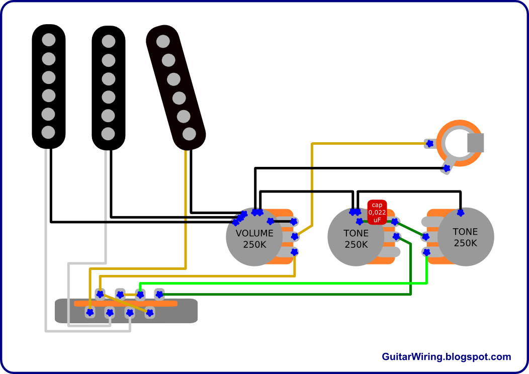 Fender Strat Wiring Diagram from 3.bp.blogspot.com