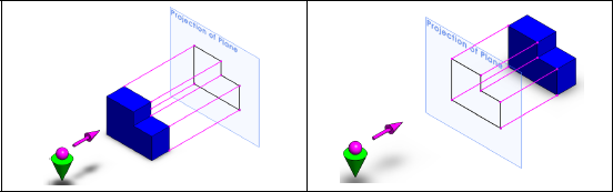 Object Placement of First Angle and Third Angle Projection