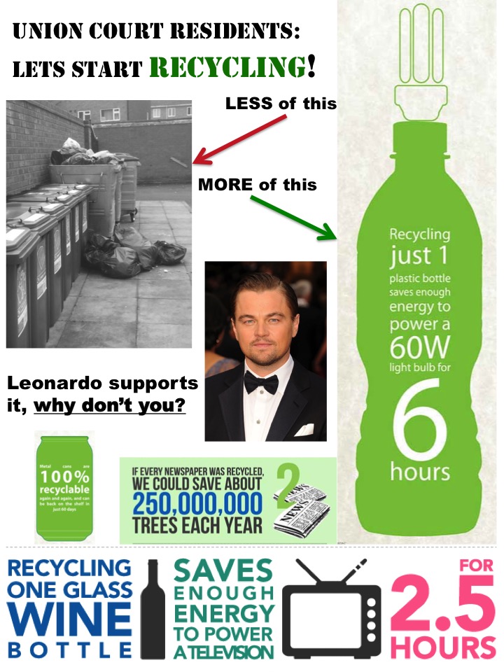 Persuasion and Influence I recycle, you recycle…we all recycle!