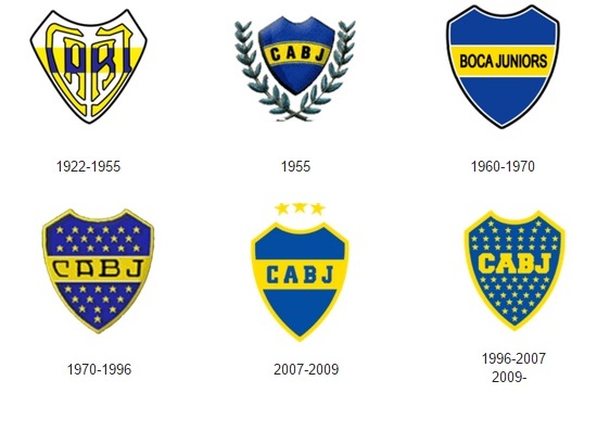 HIstoria escudo Boca Juniors