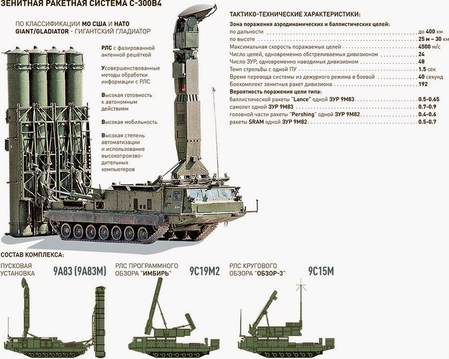 s-300v4.jpg
