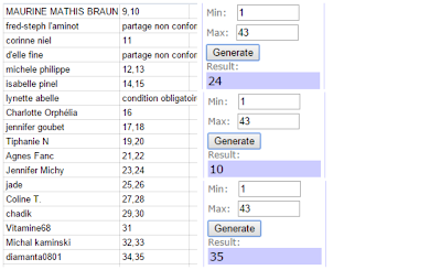 RESULTATS CONCOURS