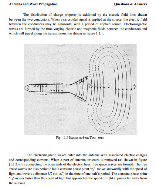 Radiation Mechanism – single wire, 2 wire, dipoles
