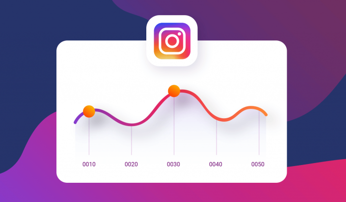 Instagram is a perfect platform for eCommerce