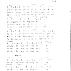 Not Angka Lagu Rohani Tuhan Pasti Sanggup