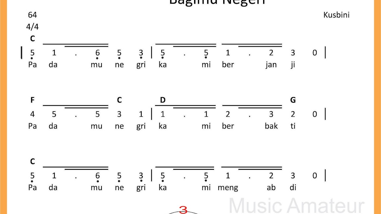Kunci Gitar Lagu Nasional Bagimu Negeri Chord Gitar Dan Lirik Lagu Indonesia Terbaru