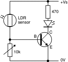 Temp & Light Sensors