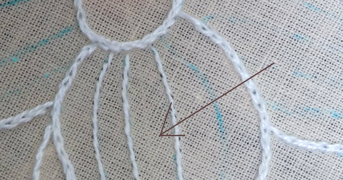 Tips for hiding thread on the backside Stitch Floral