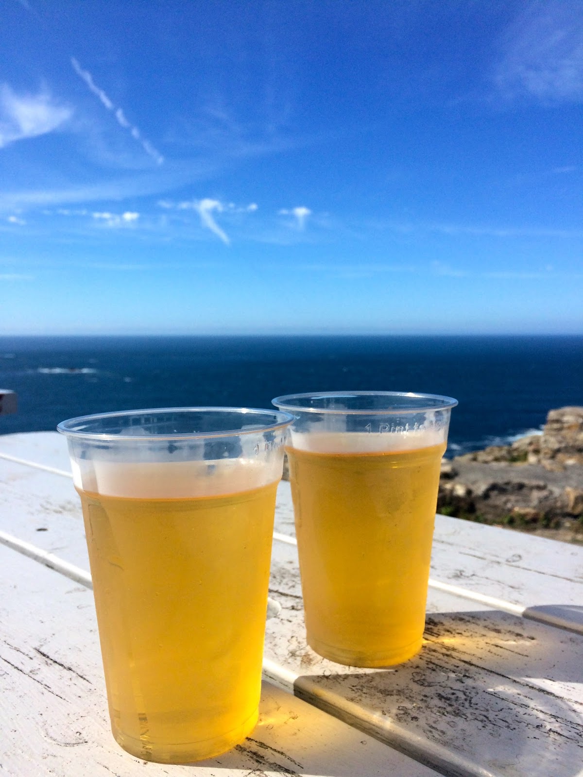 Things to do in Cornwall, Cornwall guide, lifestyle blog, Land's End