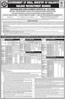 Centralised Advertisement for Special Recruitment Drive in PH / PwD Quota Railway Recruitment Board Recruitments 2015 : Indian Railways Recruitments : 651 Non Technical Popular Category (NTPC) Jobs