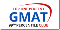 Sandeep Gupta | Sandeep Gupta Gmat | Sandeep Gupta Gmat classes - Top One Percent Gmat Bangalore
