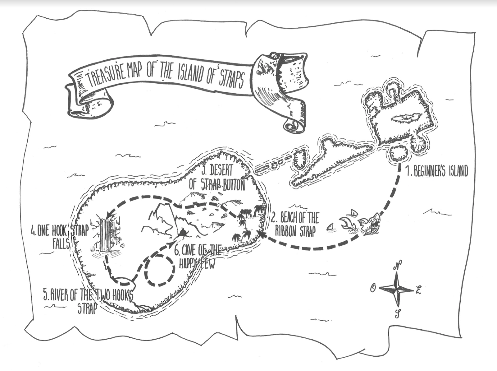 Diy Ukulele Strap For Showy Beginner Bernadette Teaches Music