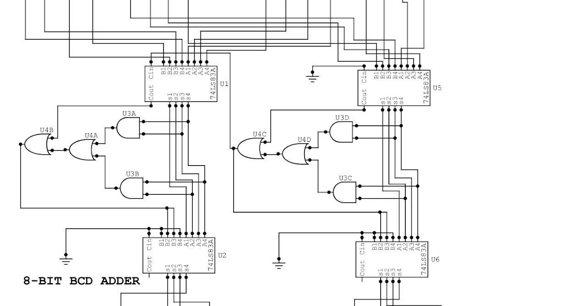 8-bit BCD Adder - Programming Solutions for Engineers