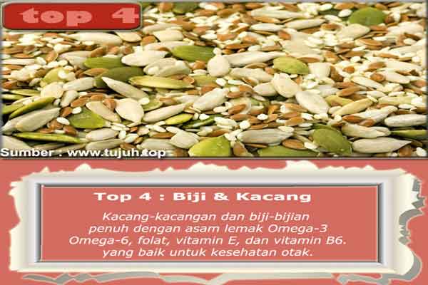 Top 3 Biji-bijian dan kacang-kacangan Top 7 Makanan Nutrisi Terbaik Untuk Otak