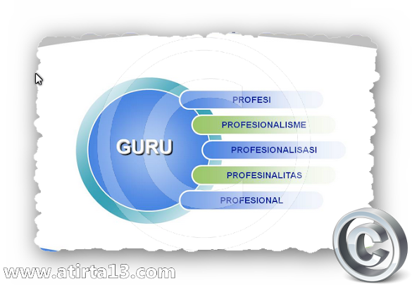 Kriteria Guru Akseptor Derma Profesi Guru ( Tpg )