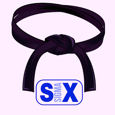 six sigma black belt certification in hyderabad