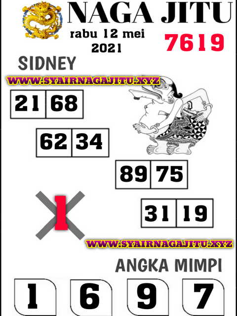 PREDIKSI SYDNEY COJEEL