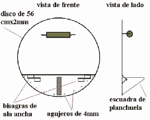 El Otro Tejido: Cómo construir un horno mixto