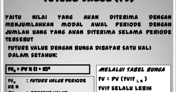 Blog Catatan Kuliah Manajemen Keuangan I