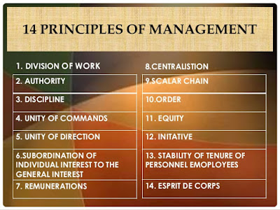 explain and analyze henri fayol s principles management Fayol’s contributions were perhaps even more important to modern management his functions and principles of management principles goal systems international. explain and analyze henri fayol s principles management Fayol’s contributions were perhaps even more important to modern management his functions and principles of management principles goal systems international.