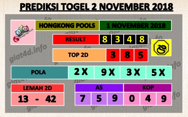 PREDIKSI TOGEL HONGKONG POOLS JUMAT, 2 NOVEMBER 2018 ~ GIAT 4D