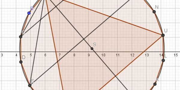 Bài toán tính xác suất để ba đỉnh tạo thành tam giác cân