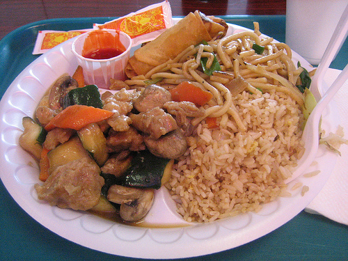Foods Americans Eat For Diner Foods Americans Eat For Diner