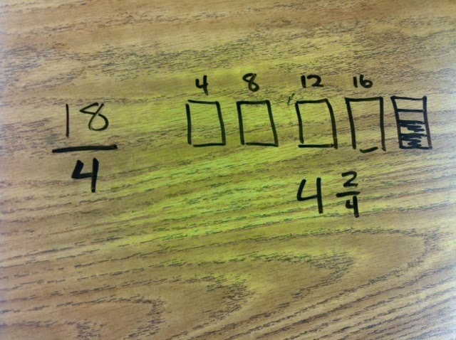 An Apple For The Teacher: January 2014