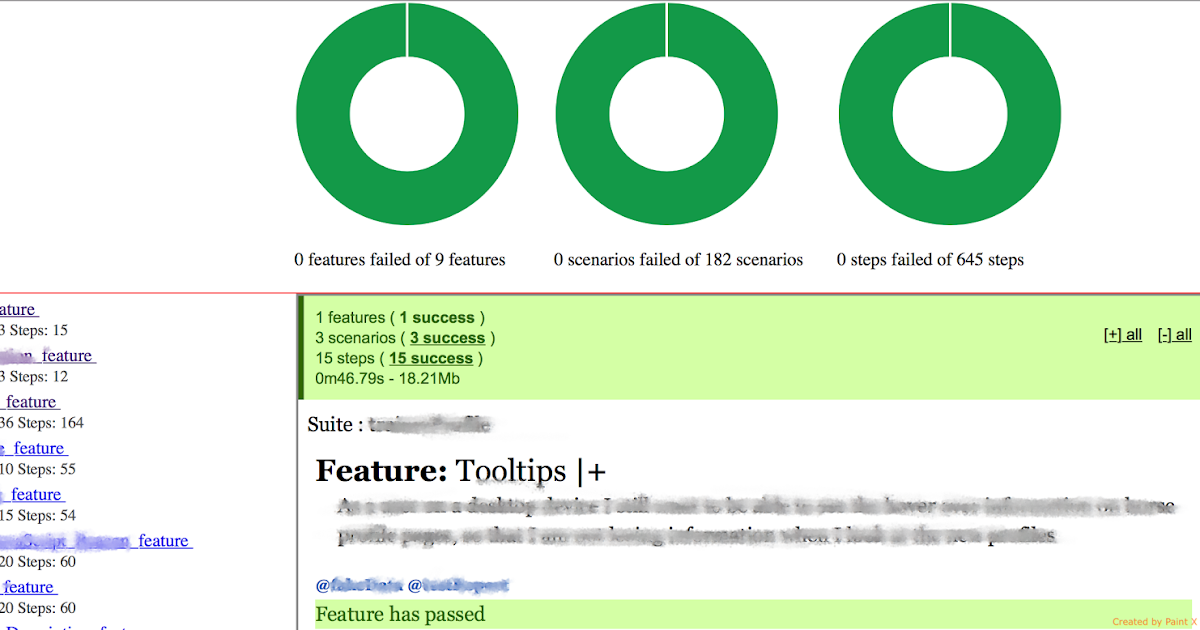 parallel-and-visual-testing-with-behat-parallel-execution-of-behat-tests