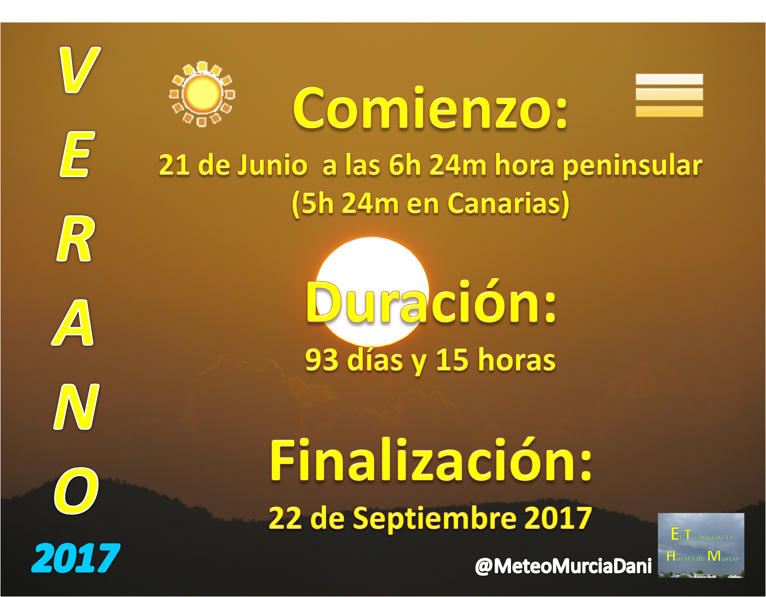 El Tiempo de la Huerta de Murcia Comienzo del verano, pero ¿cómo será?