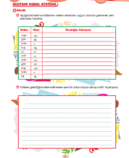 6.Sınıf Türkçe Ders Kitabını Dil Bilgisi Açısından İncelenmesi