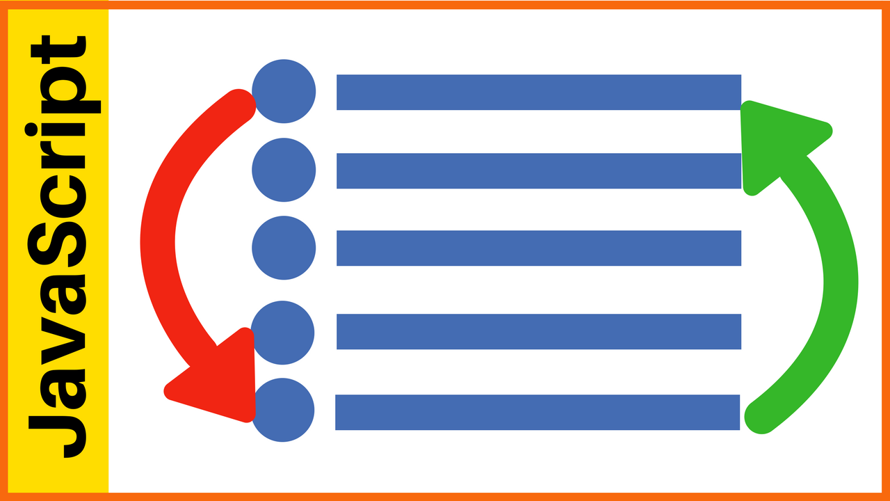 Javascript Reverse UL List Items C, JAVA,PHP, Programming ,Source Code