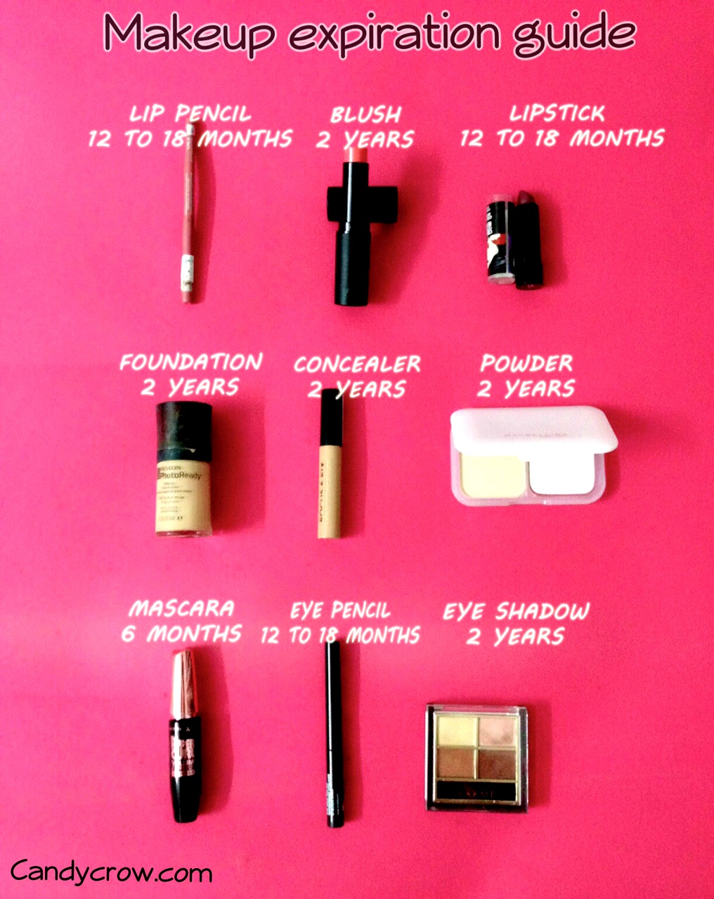 When to Toss Away Your makeup products, expiration guide for makeup products