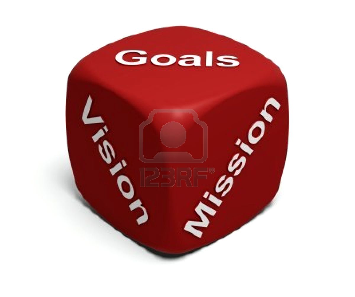 Sekolah Menengah Kebangsaan Air Itam (SMART) : Misi & Visi