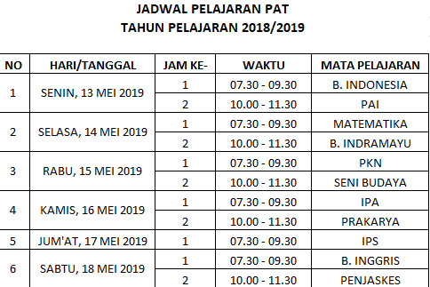 Contoh Roster Mata Pelajaran