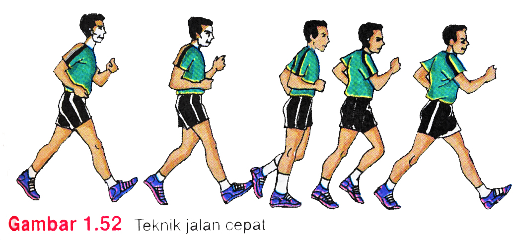 Penjas Man 1 Kab Solok Atletik