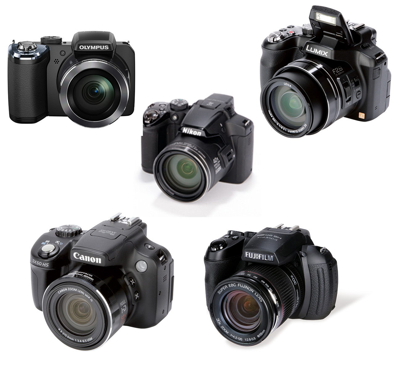 Why do we have to choose a Bridge or Prosumer Cameras? Smart Tech Review