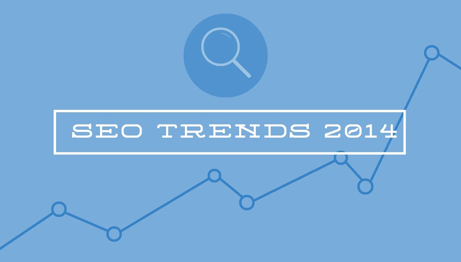 Search Engine Marketing Trends 2014 - infographic