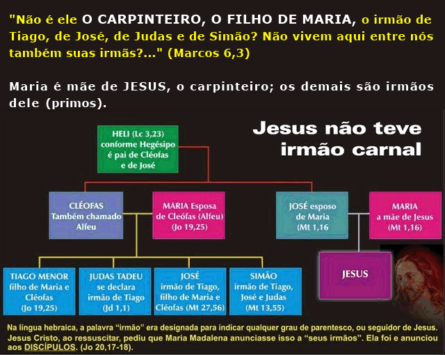 Resultado de imagem para "os irmãos de jesus"