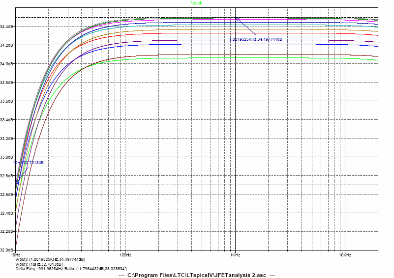 Rezzonics Dirty Little Secret 3v3 clone LTSpice analysis
