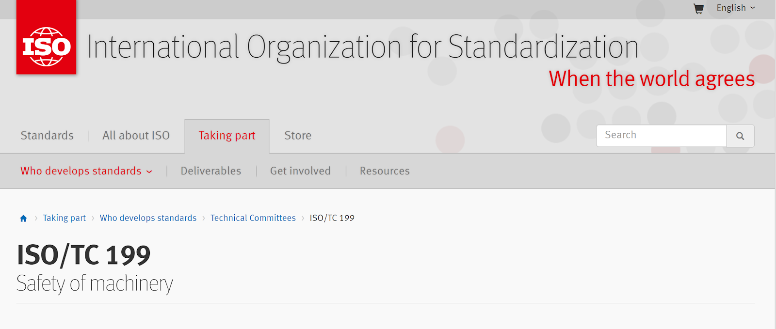 BlogCatim: 7th meeting of ISO/TC 199 WG12 – Human machine interactions