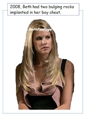 Beth Ostrosky Topless. Leaked Beth Ostrosky Topless. Leaked