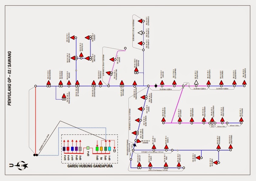 single-line-diagram-pelayanan-teknik-pln-ulp-gandapura