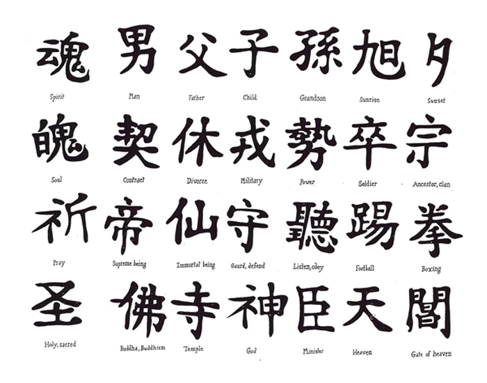 TATTOOS: Chines Symbol Tattoos And Kanji Symbol Tattoos