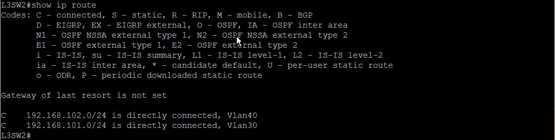 茶米王(DAVIDWA): Basic Network Concept --- Trunk/Inter-VLAN Routing (Part 2)